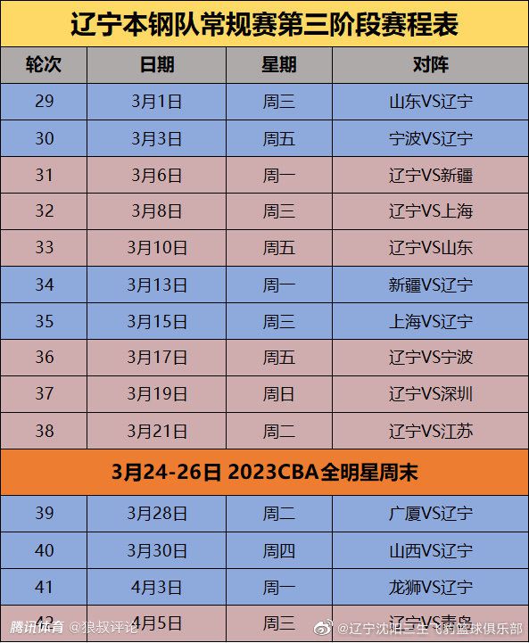 尤文考虑租借贝尔纳代斯基 阿莱格里愿意接纳他据《全市场》报道，尤文可能在冬季转会期租借贝尔纳代斯基半个赛季。